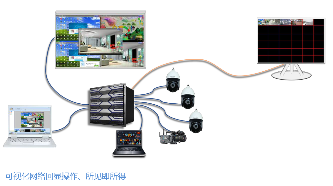 1277�Ǽʵ�����Ϸ����