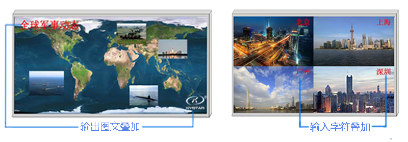 1277�Ǽʵ�����Ϸ����