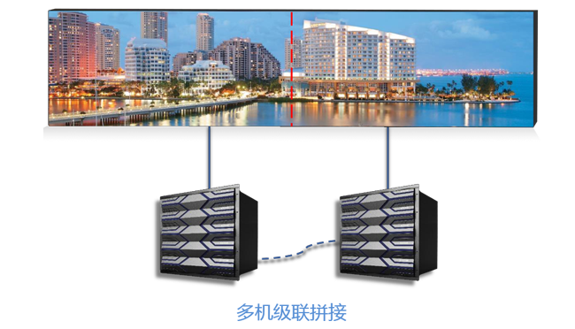 1277�Ǽʵ�����Ϸ����