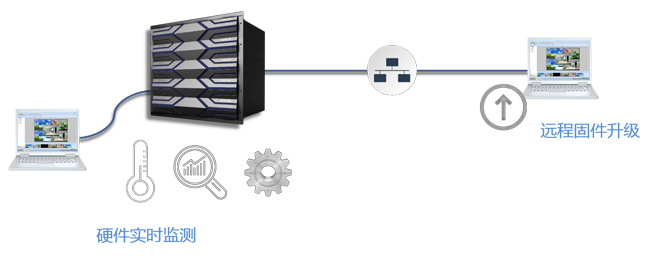 1277�Ǽʵ�����Ϸ����