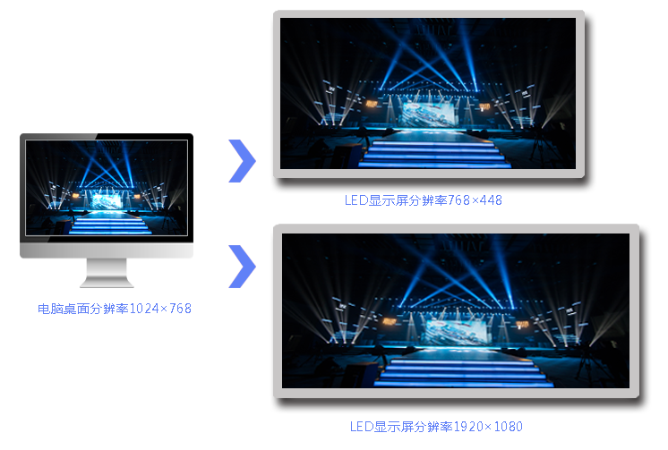 1277ÐǼʵç×ÓÓÎÏ·¹ÙÍø