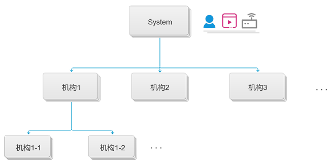 1277�Ǽʵ�����Ϸ����