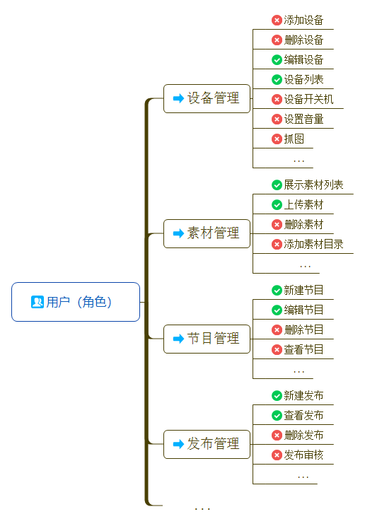 1277�Ǽʵ�����Ϸ����