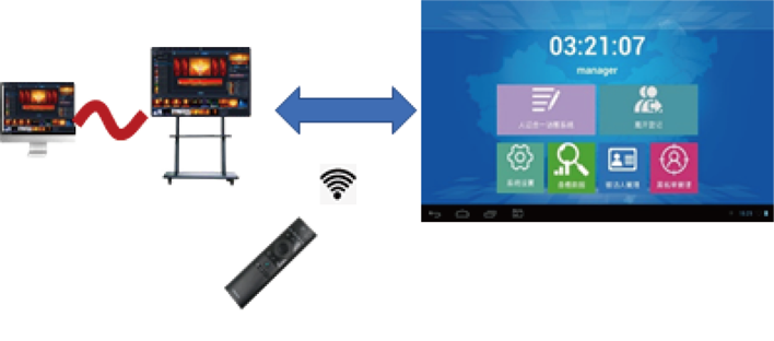 1277�Ǽʵ�����Ϸ����