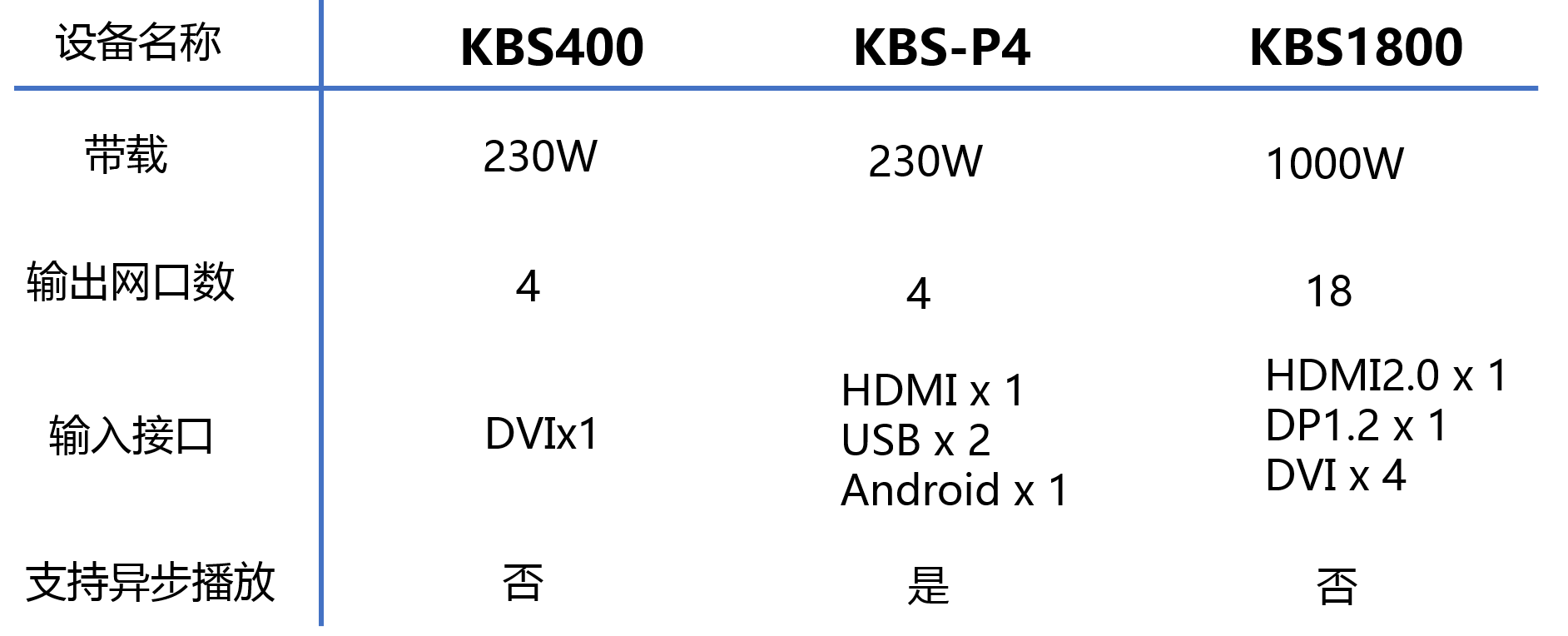 1277星际电子游戏官网