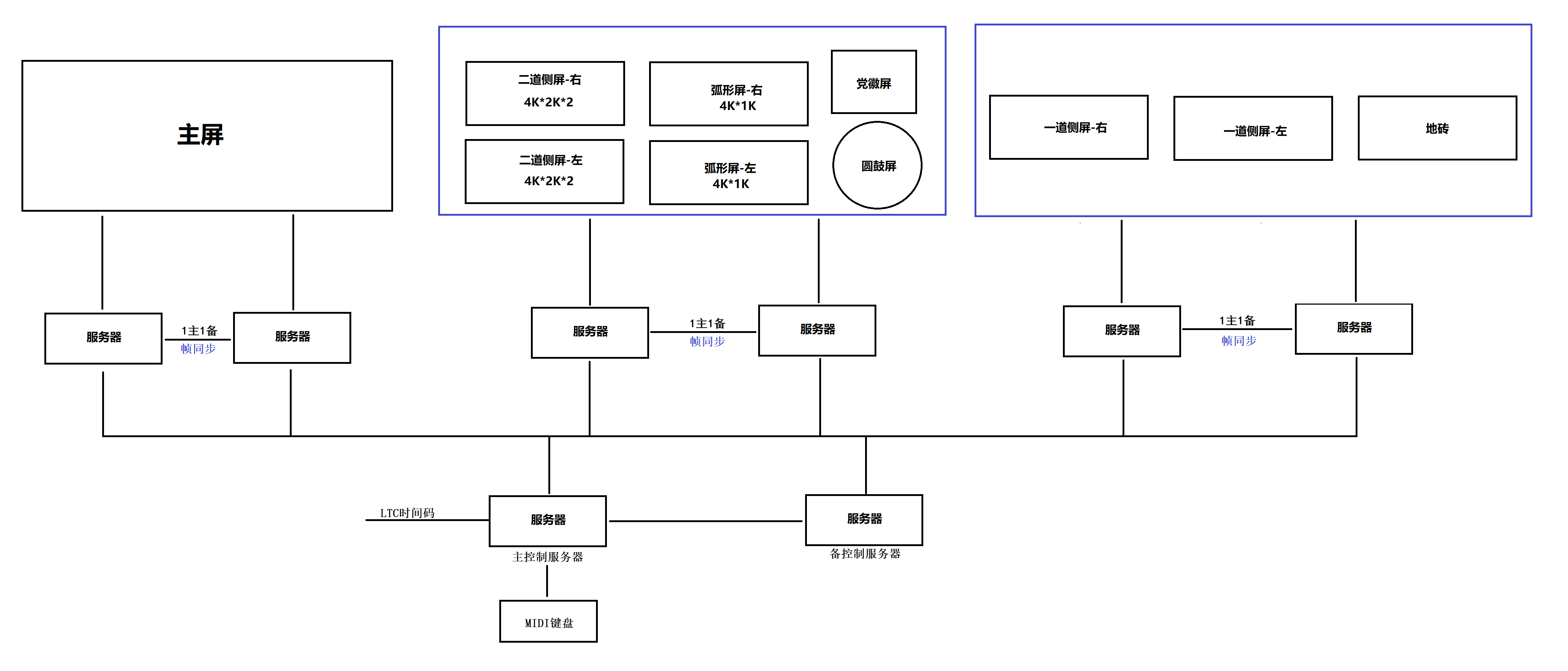 1277�Ǽʵ�����Ϸ����