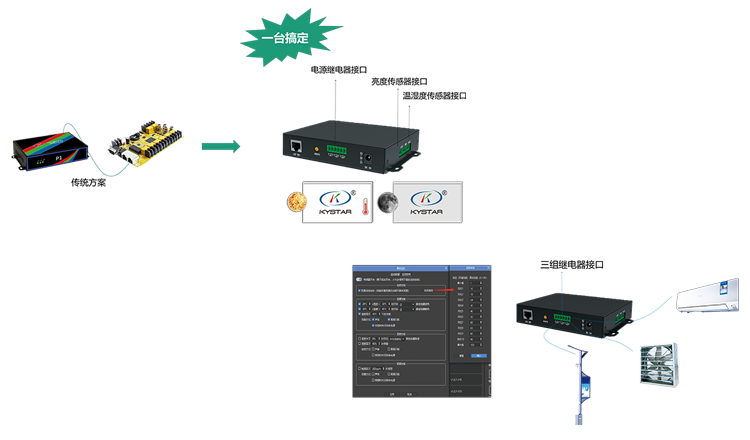 1277�Ǽʵ�����Ϸ����