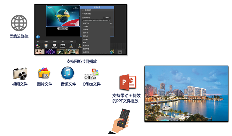 1277�Ǽʵ�����Ϸ����