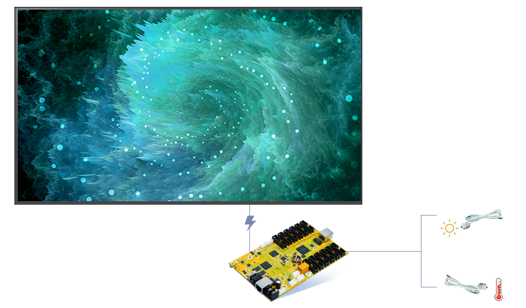 1277�Ǽʵ�����Ϸ����