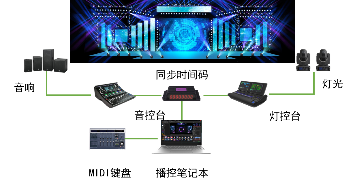 1277�Ǽʵ�����Ϸ����