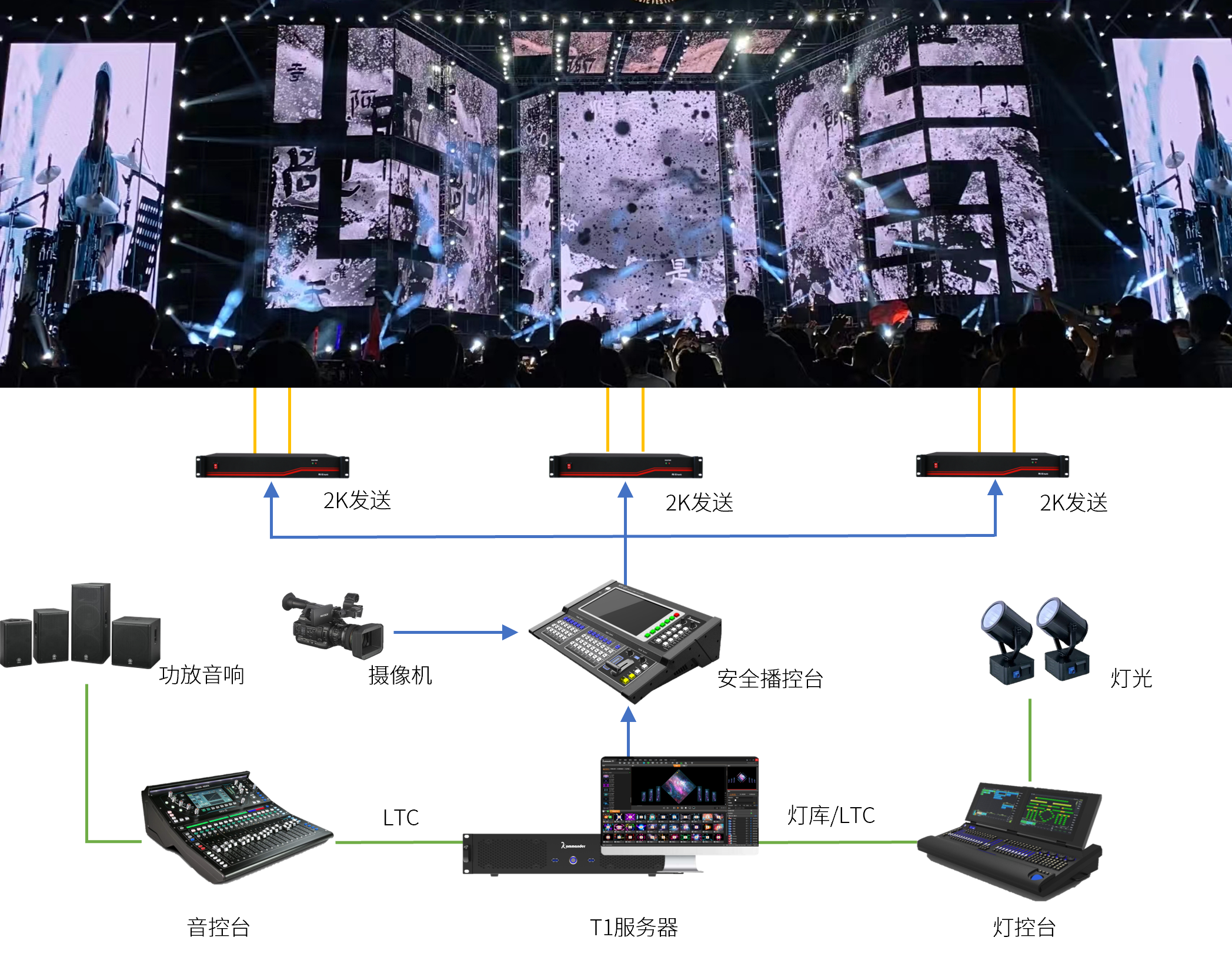 1277�Ǽʵ�����Ϸ����