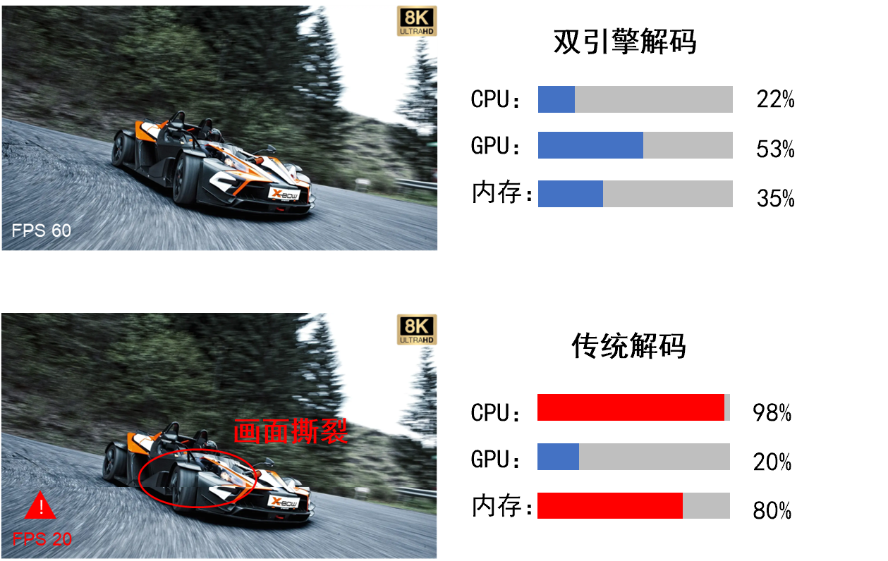 1277�Ǽʵ�����Ϸ����