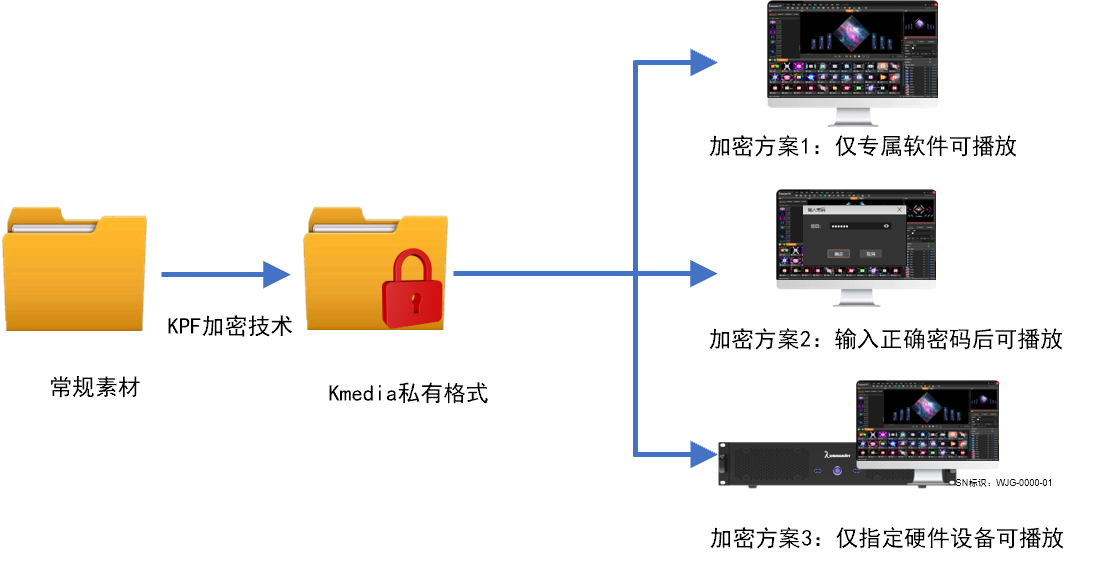 1277�Ǽʵ�����Ϸ����