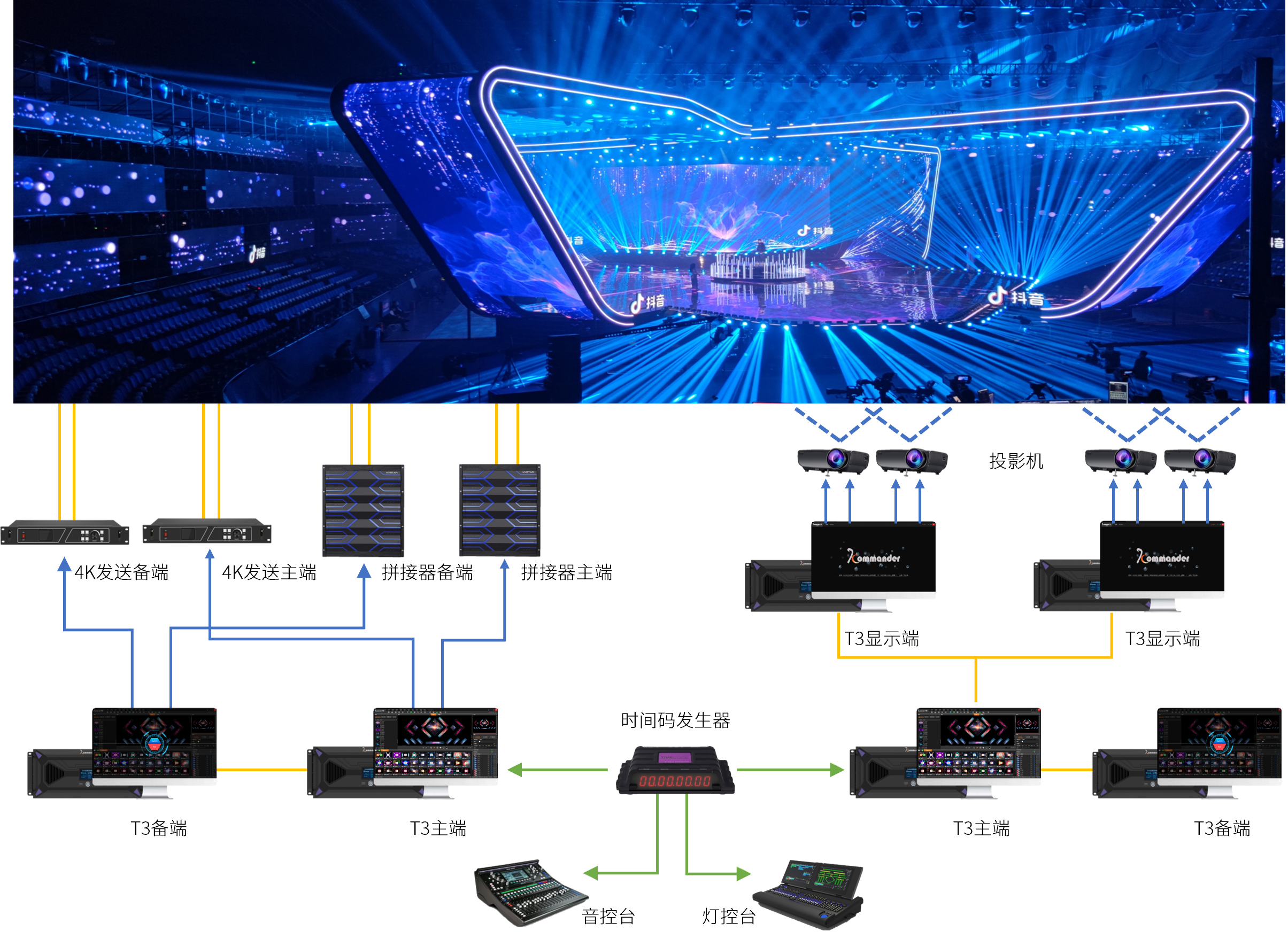 1277�Ǽʵ�����Ϸ����