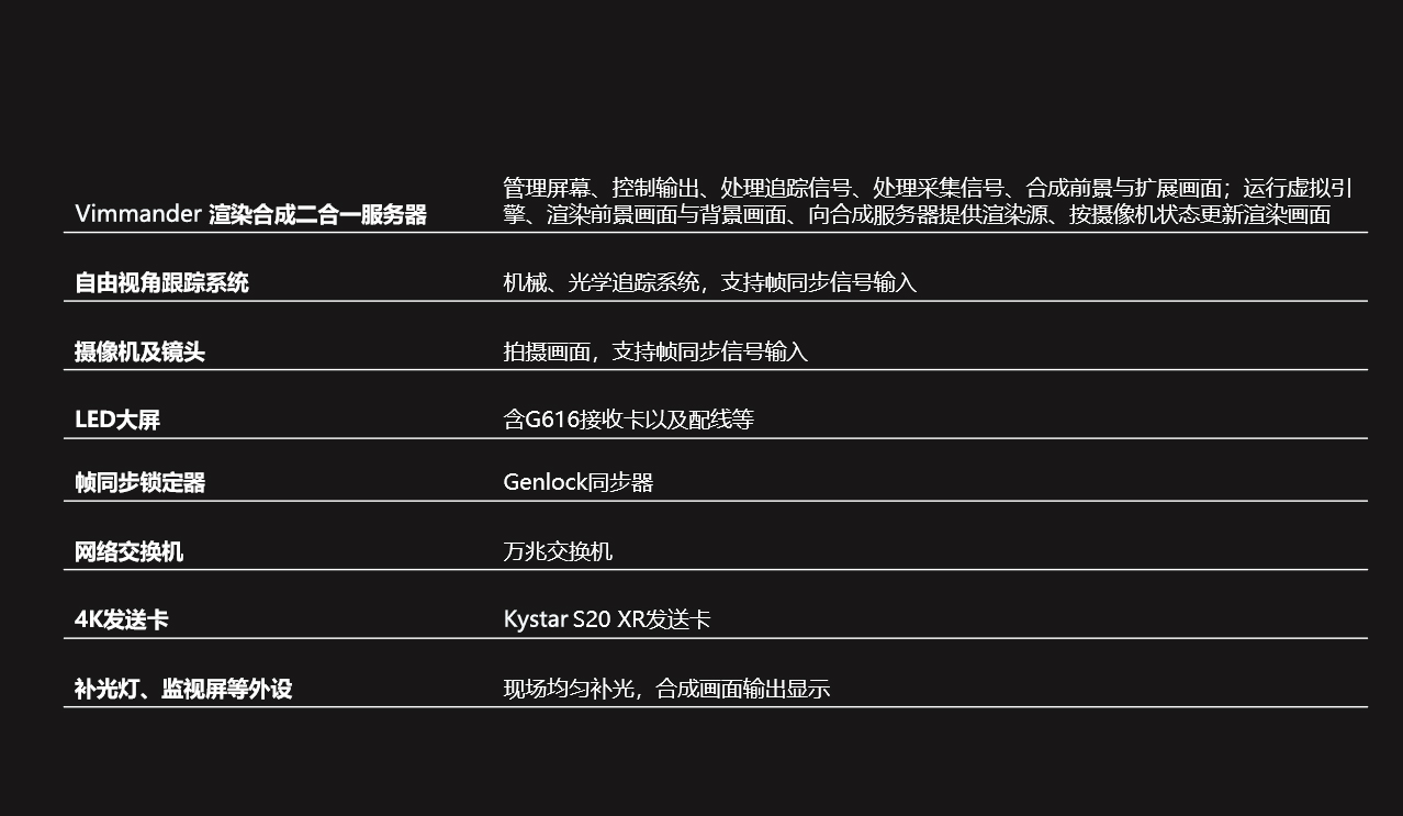 1277�Ǽʵ�����Ϸ����