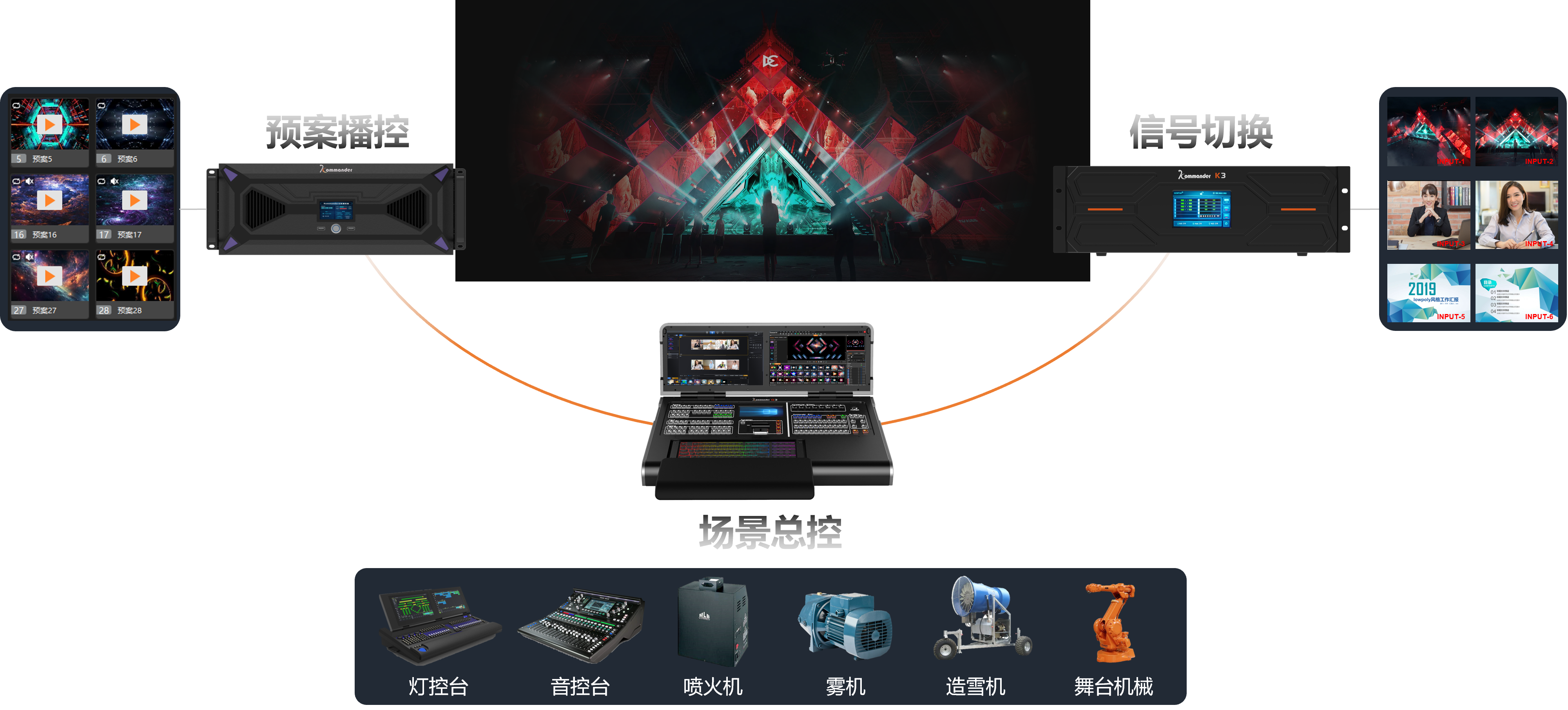 1277�Ǽʵ�����Ϸ����