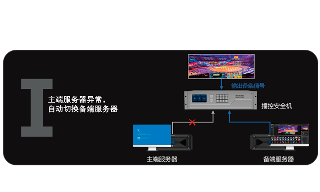 1277�Ǽʵ�����Ϸ����