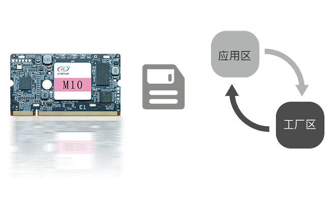 1277�Ǽʵ�����Ϸ����