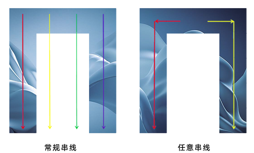 1277�Ǽʵ�����Ϸ����