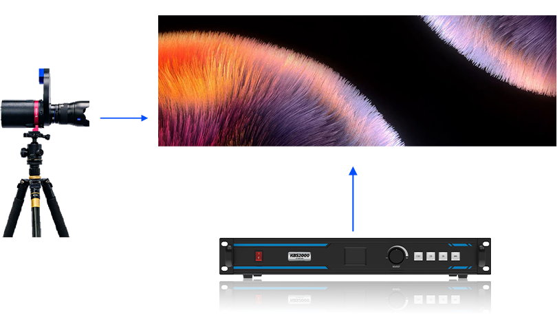 1277�Ǽʵ�����Ϸ����