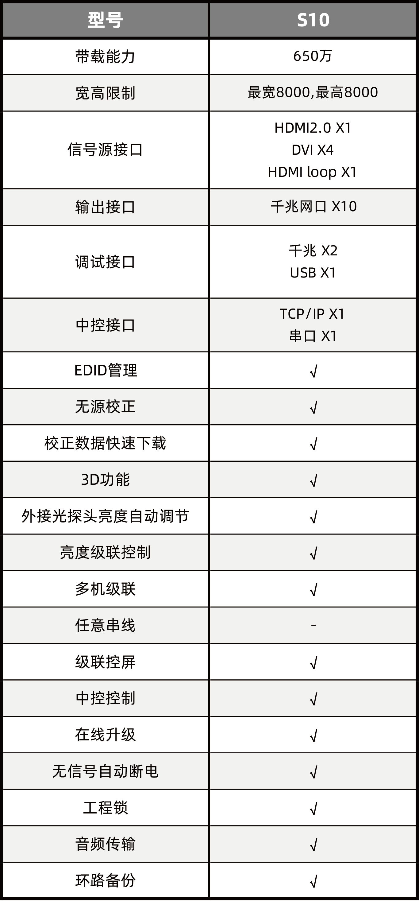 1277�Ǽʵ�����Ϸ����