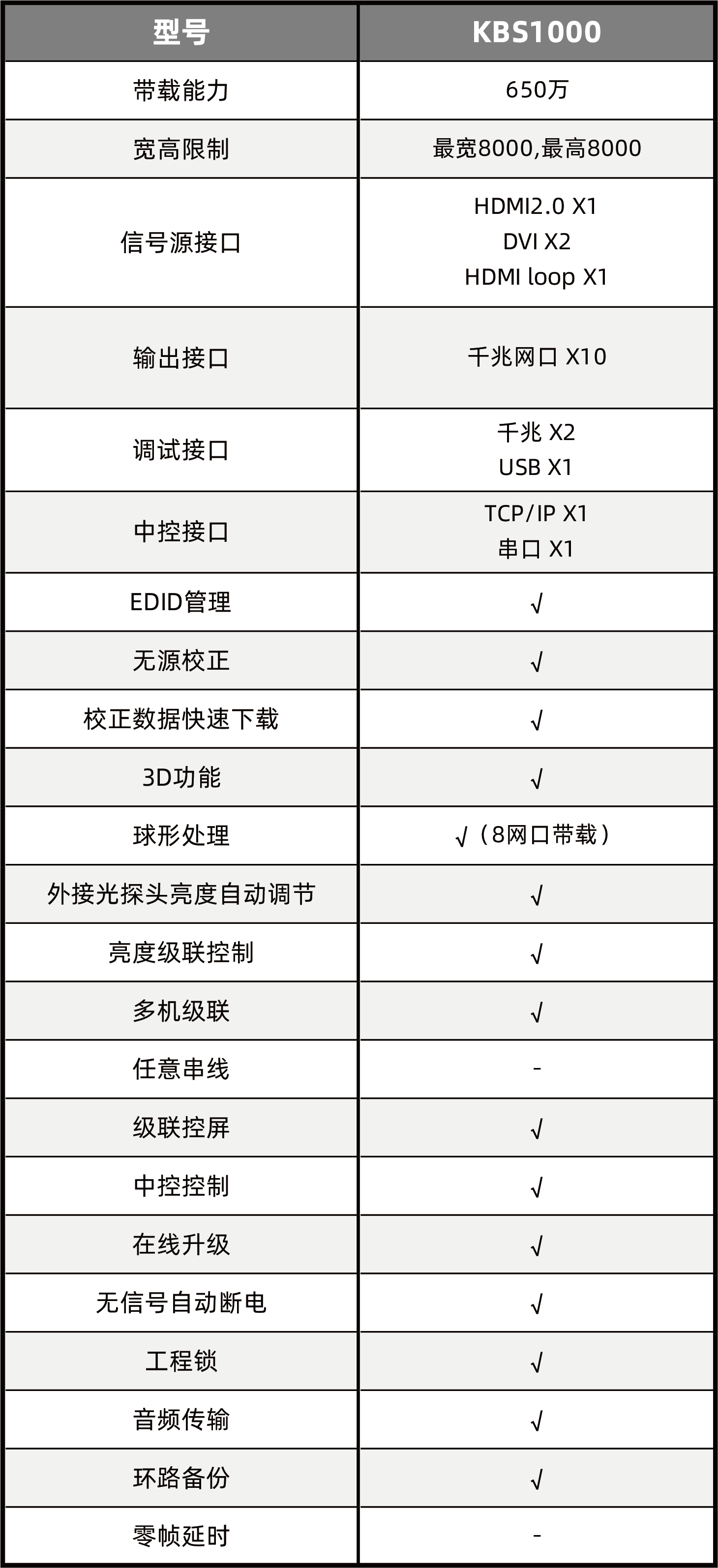 1277�Ǽʵ�����Ϸ����