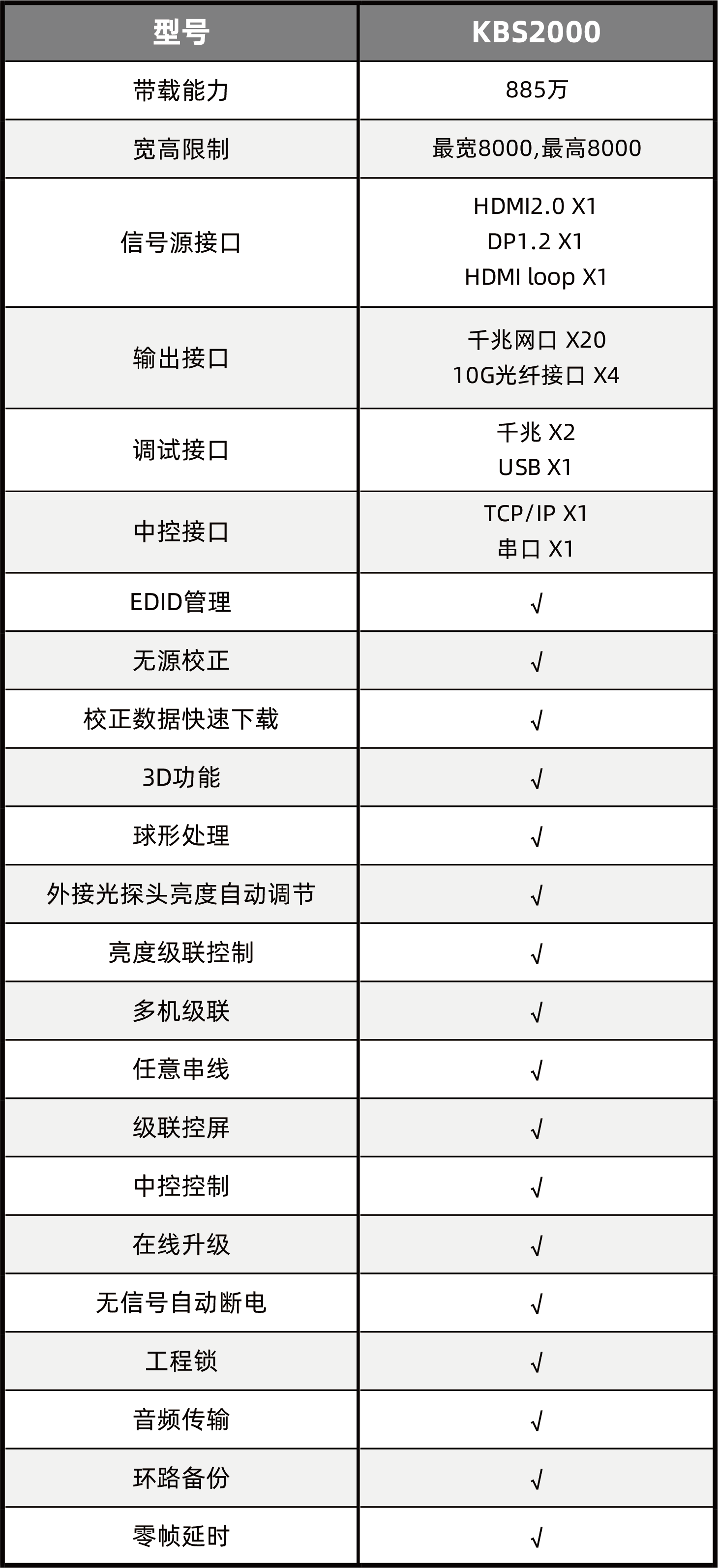 1277�Ǽʵ�����Ϸ����