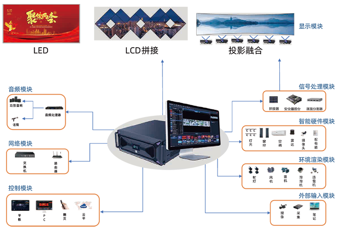 1277�Ǽʵ�����Ϸ����