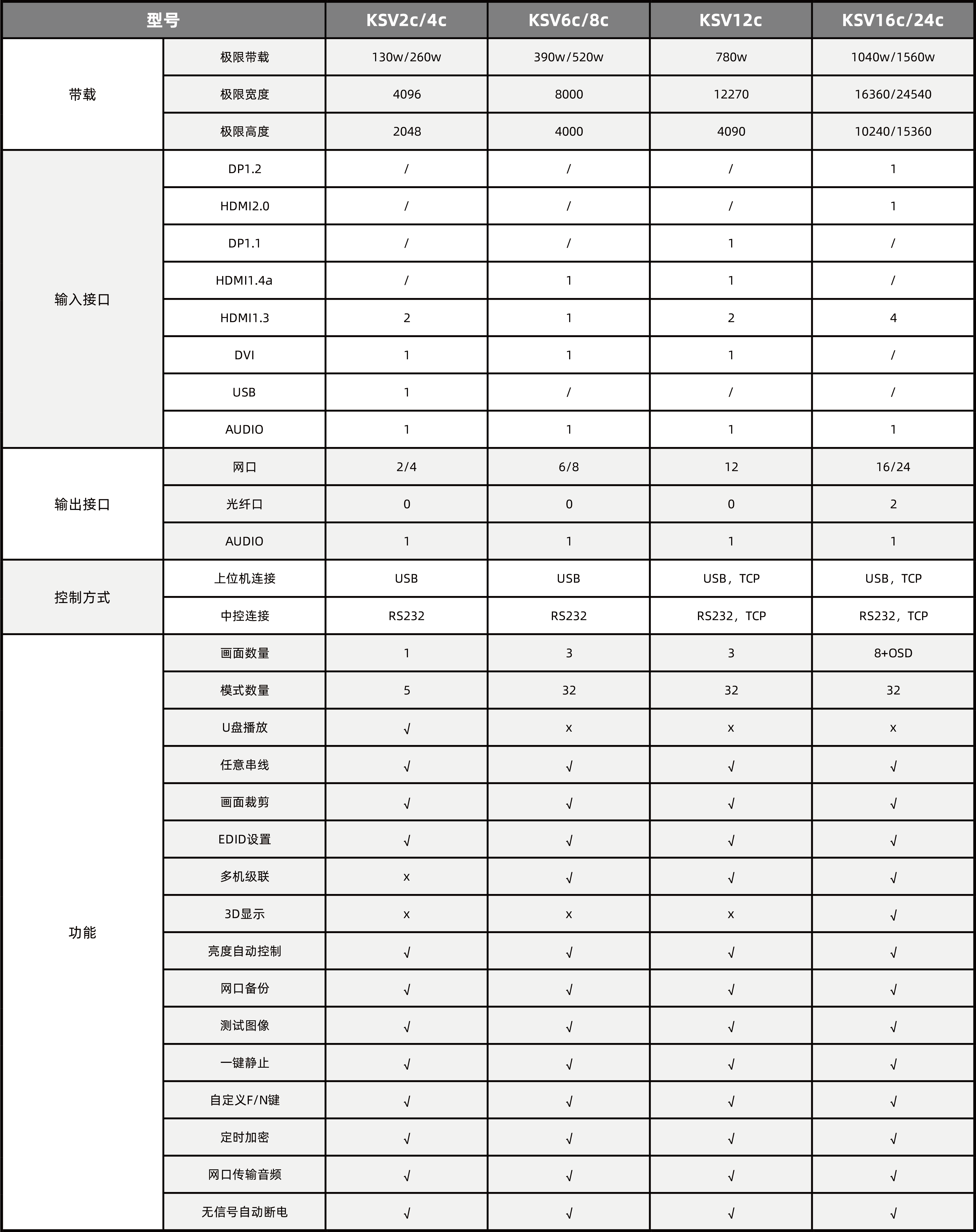 1277�Ǽʵ�����Ϸ����