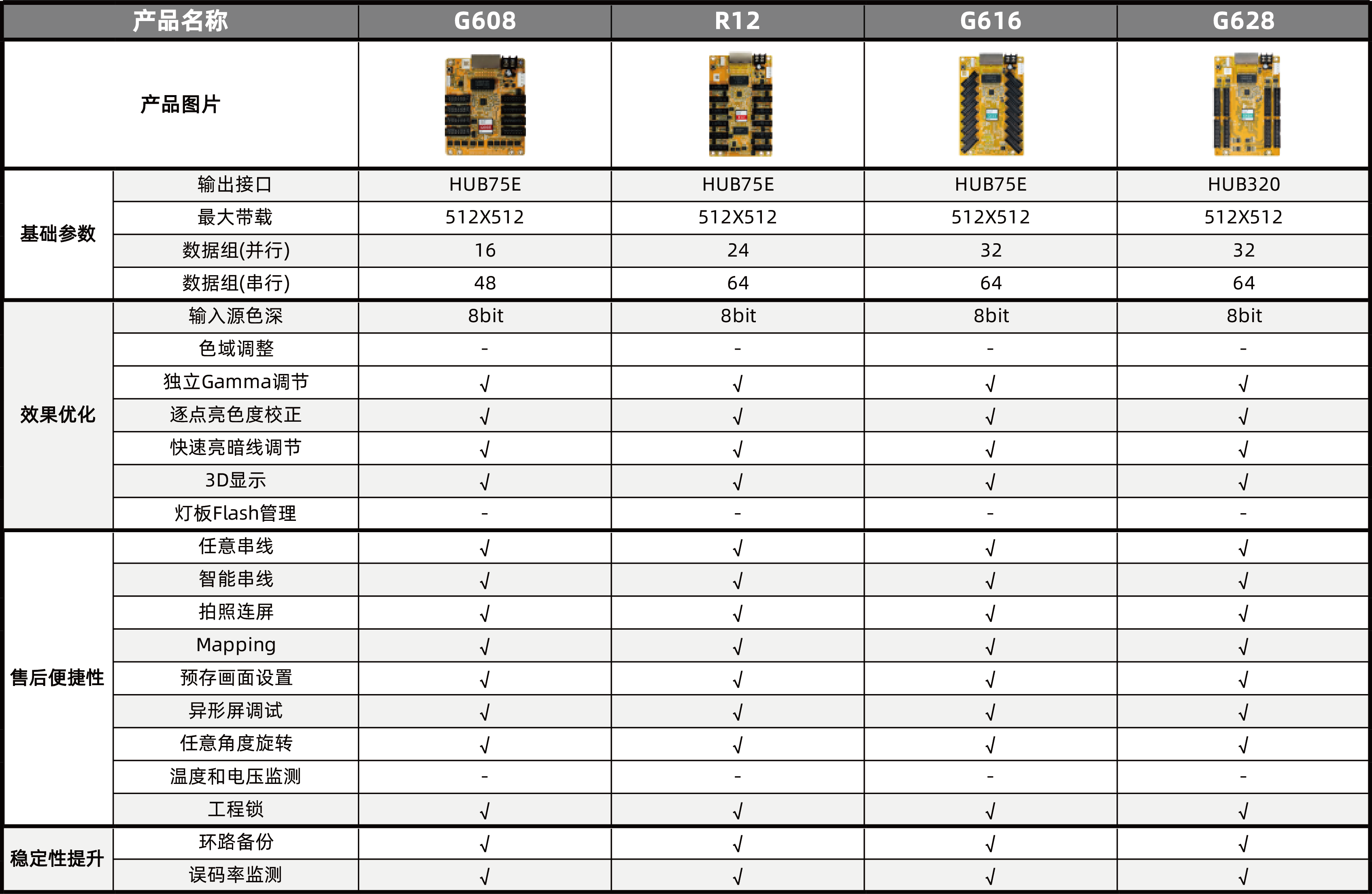 1277�Ǽʵ�����Ϸ����