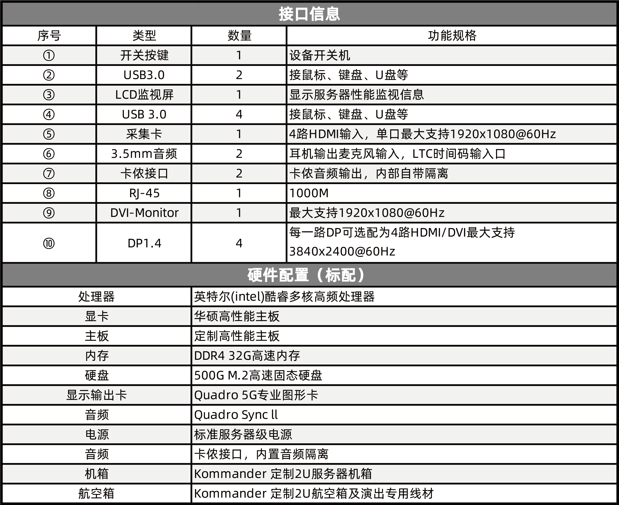1277星际电子游戏官网