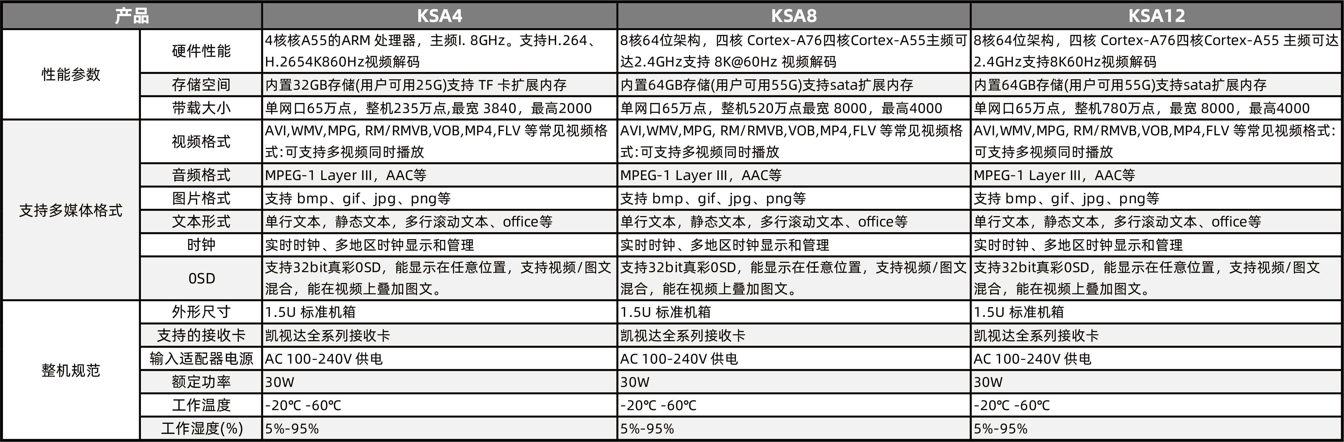 1277�Ǽʵ�����Ϸ����