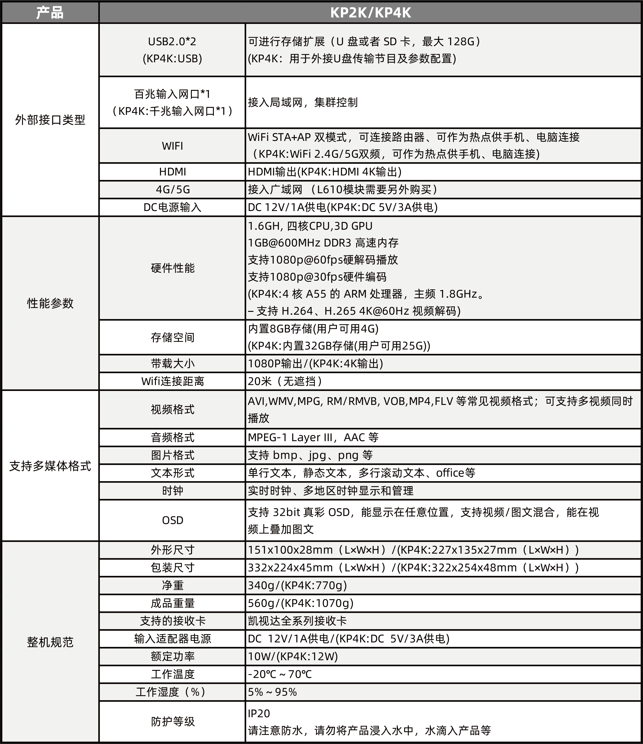 1277�Ǽʵ�����Ϸ����