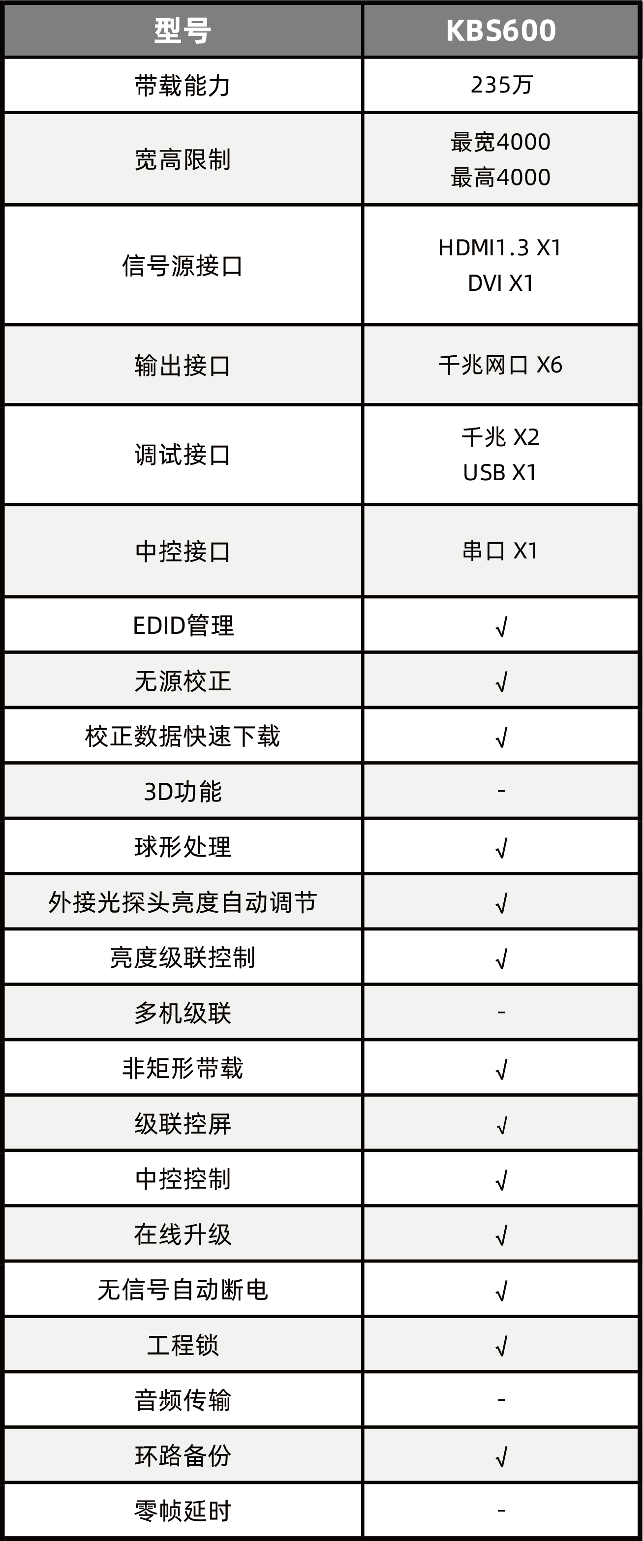 1277�Ǽʵ�����Ϸ����