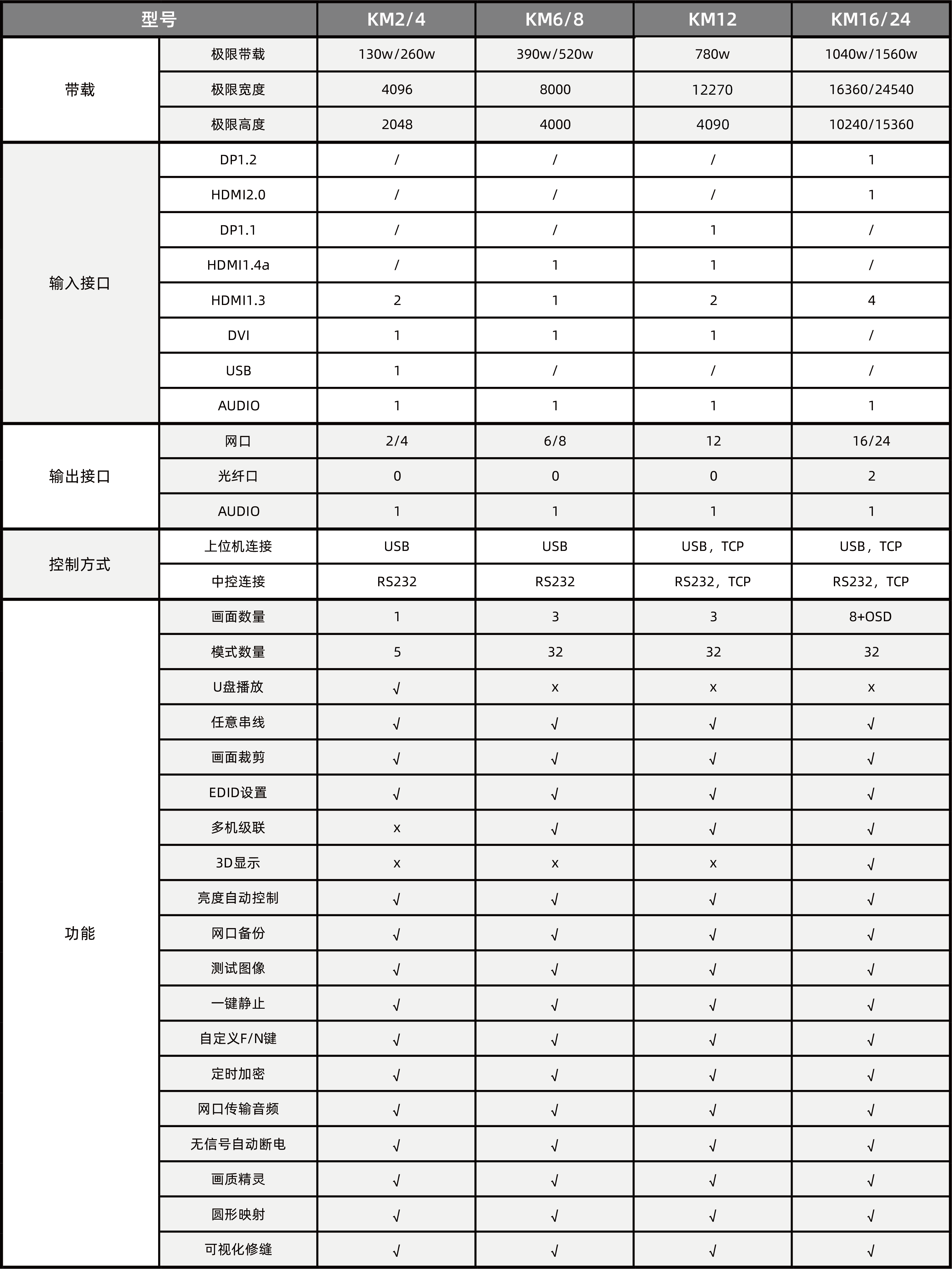 1277�Ǽʵ�����Ϸ����