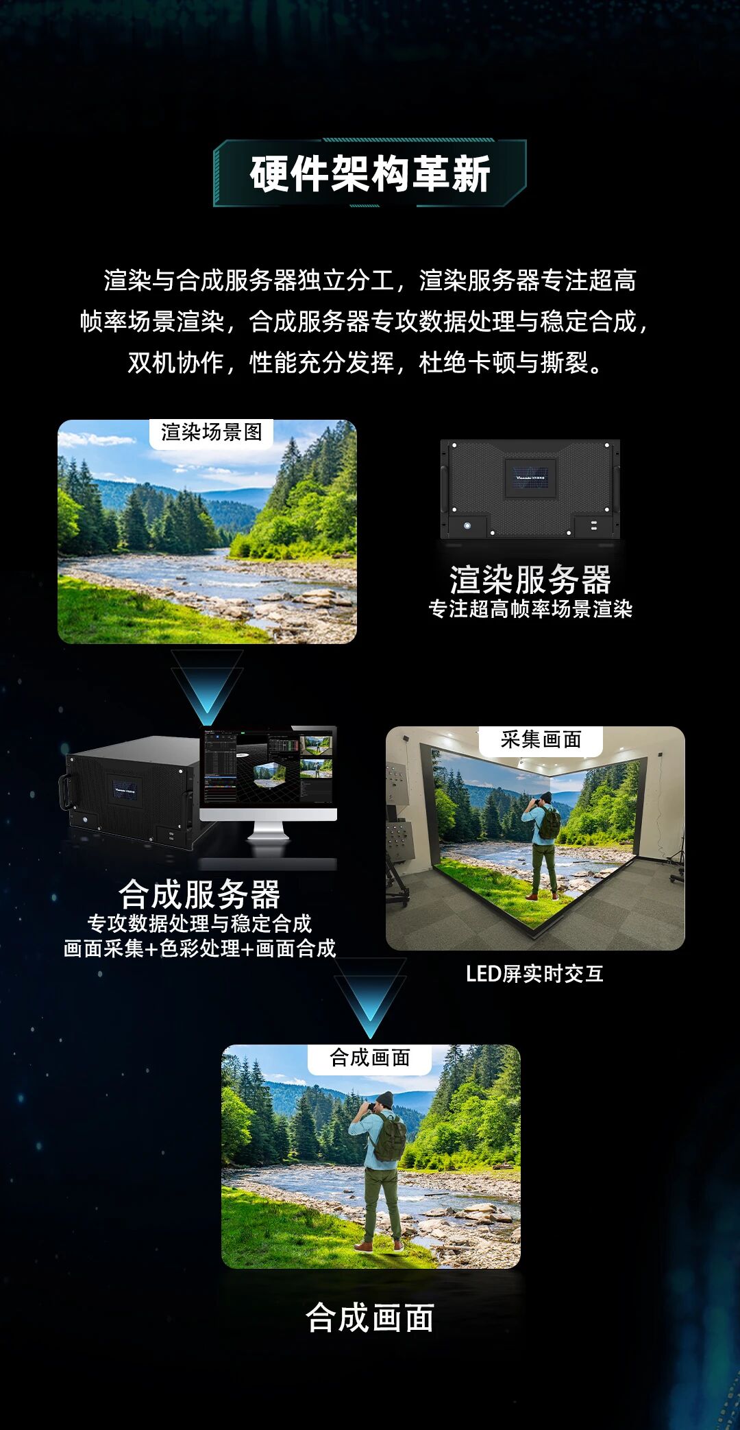 1277�Ǽʵ�����Ϸ����