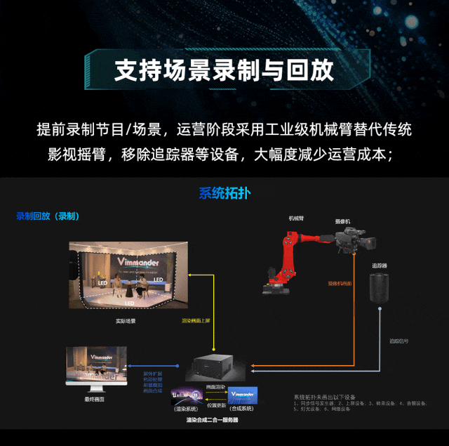 1277�Ǽʵ�����Ϸ����