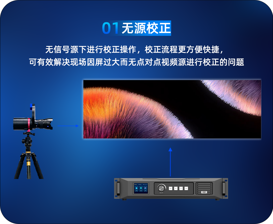 1277�Ǽʵ�����Ϸ����