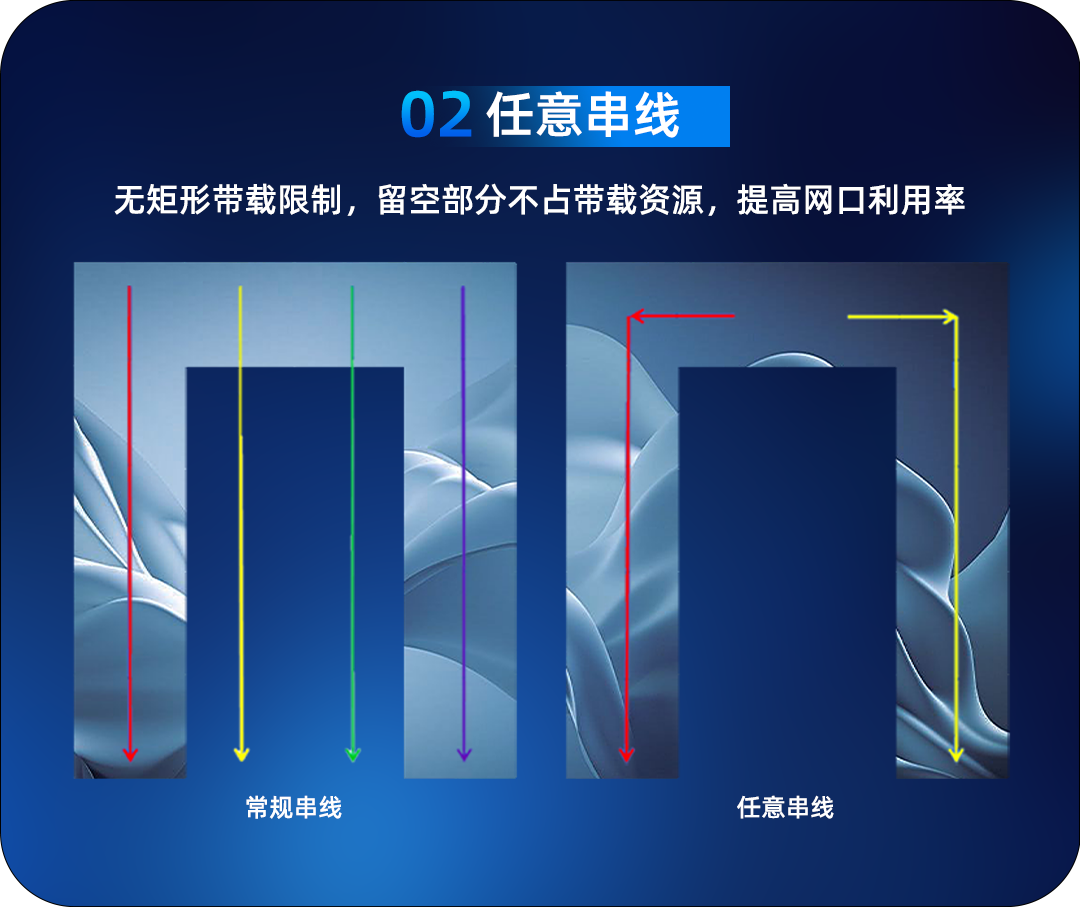 1277�Ǽʵ�����Ϸ����