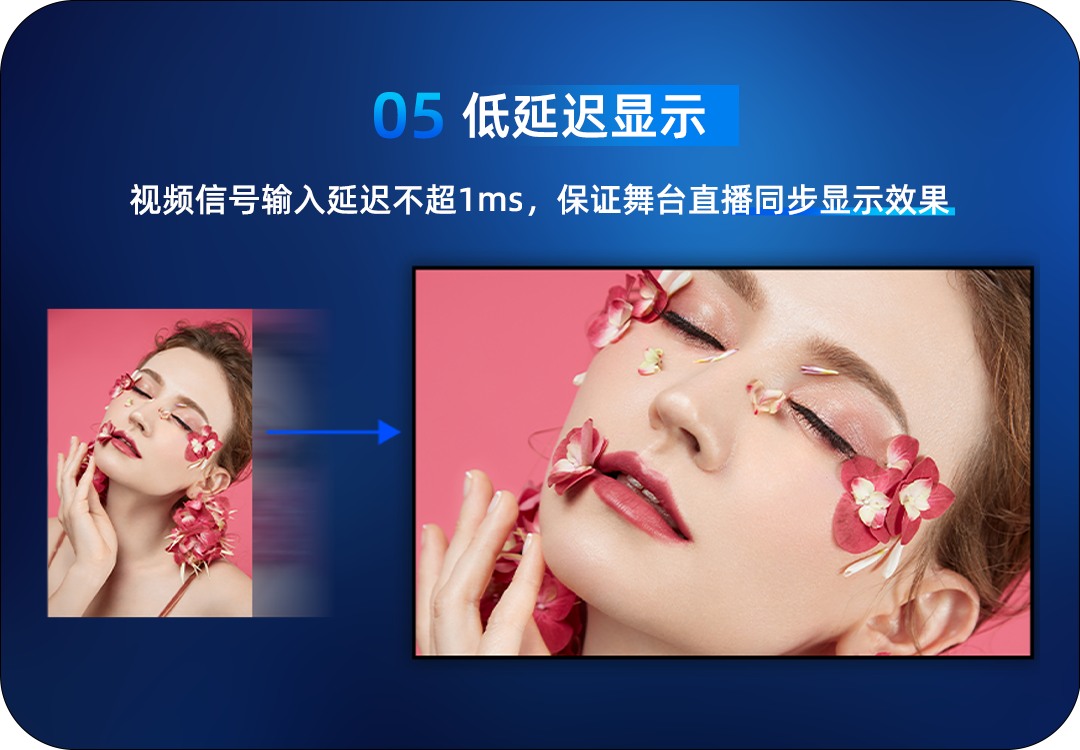 1277�Ǽʵ�����Ϸ����