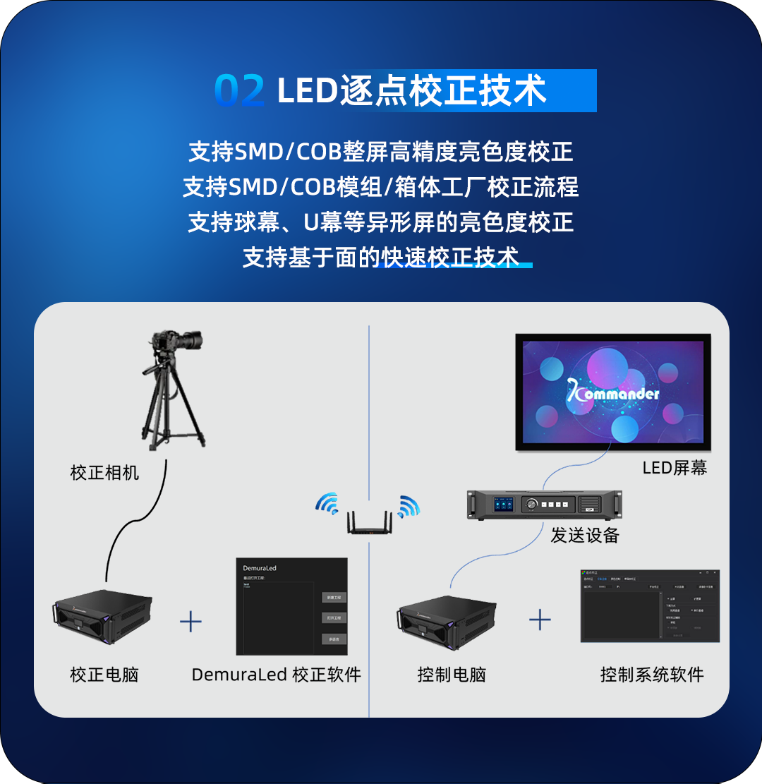 1277�Ǽʵ�����Ϸ����