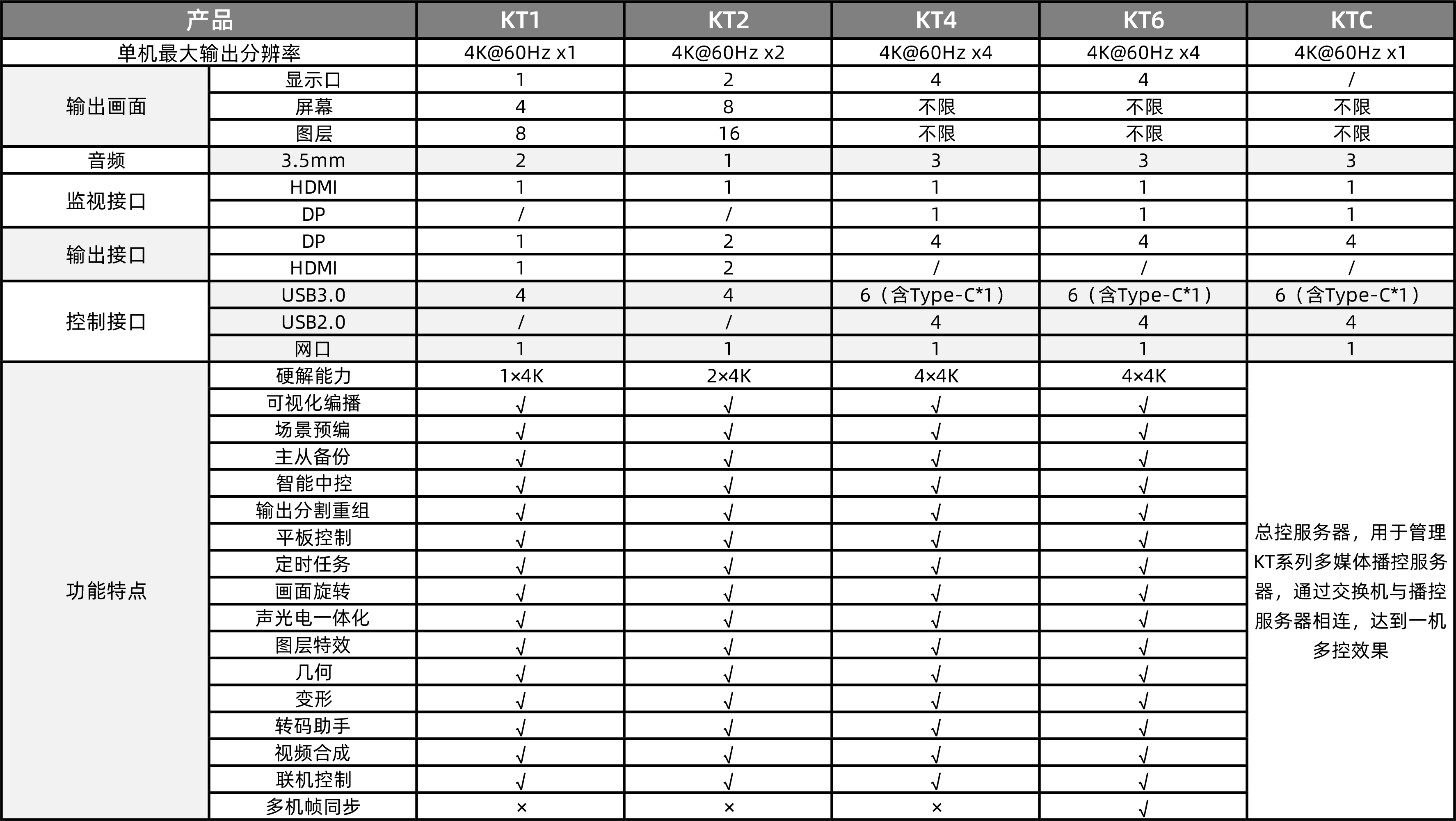 1277�Ǽʵ�����Ϸ����