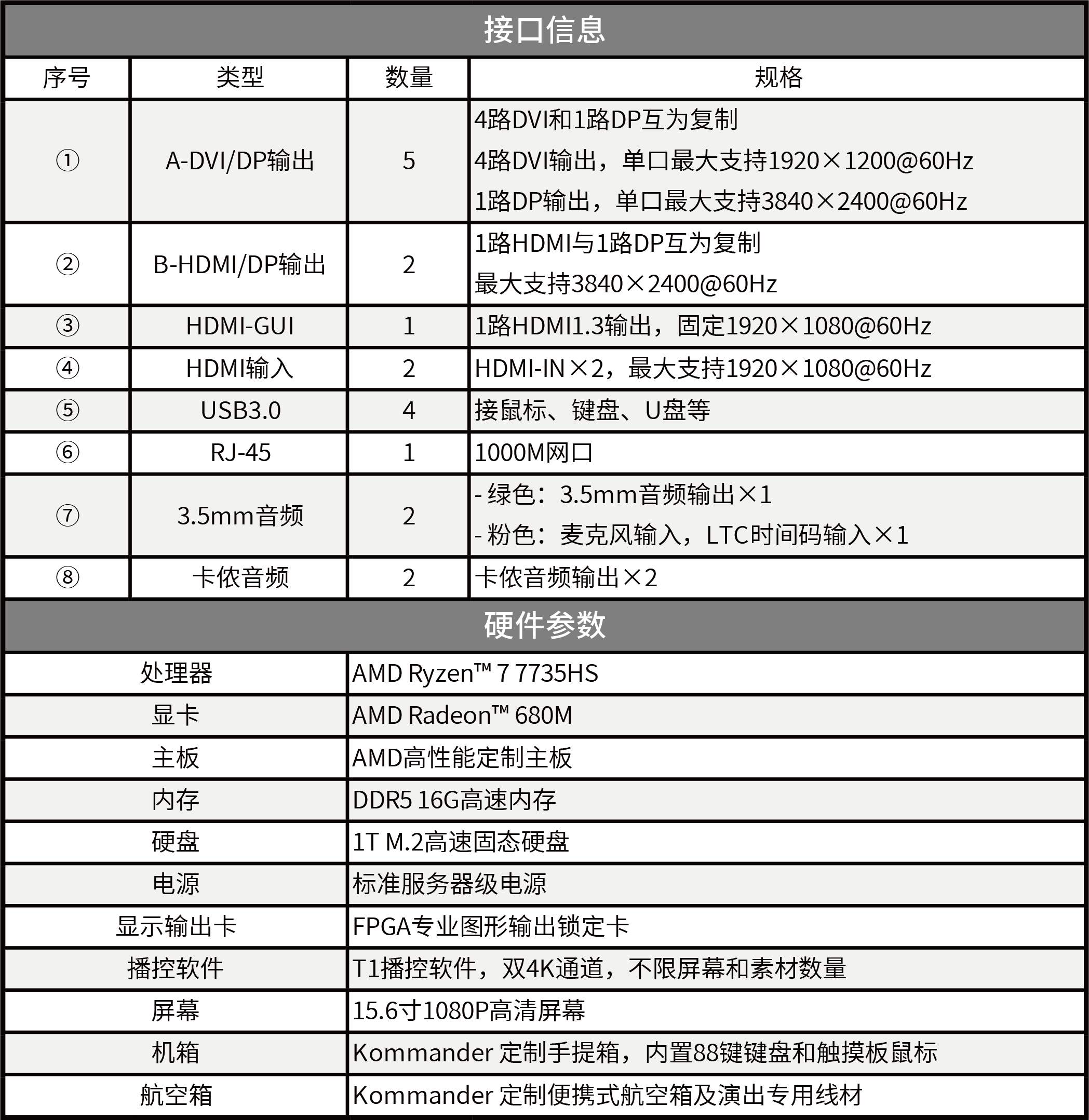 1277�Ǽʵ�����Ϸ����